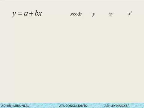 Regression Analysis