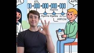 Data Engineering Interview Guide! How to Get a Data Engineering Job!