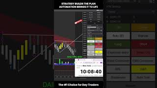 Automated Futures Trading | Slingshot Bot Live Scalping Performance Breakdown #ninjatrader8