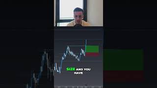Make $10,000 Per Month from Topstep