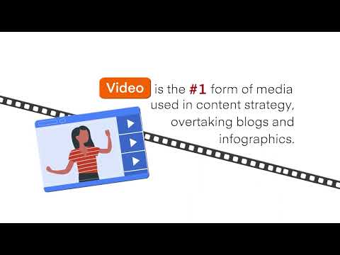What does video content do?