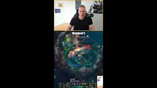 Which role is the least toxic in League of Legends?