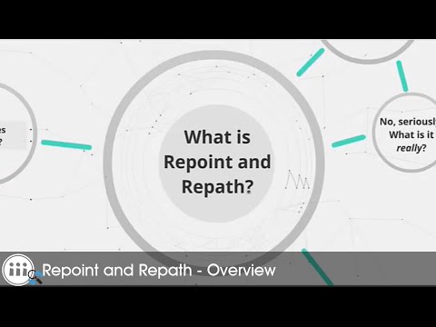 Pre-Marco Desktop: The Original Repoint and Repath