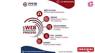 💻“Mastering Your Online Presence: The Ultimate Website Development Roadmap”