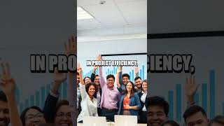 Elevating Team Dynamics with Collaborative Projects