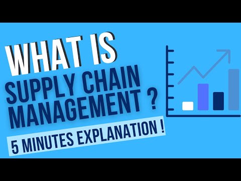 WHAT IS SUPPLY CHAIN MANAGEMENT ? 5 MINUTES EXPLANATION !!