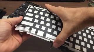 How Does Backlight LED Keyboard Work