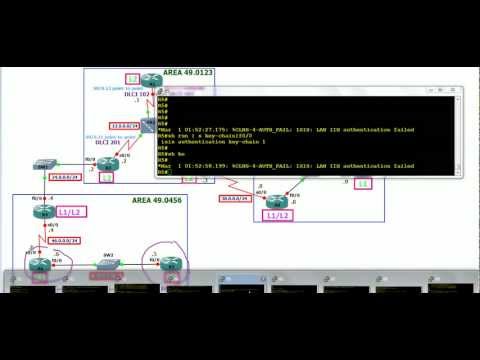 IS-IS Mock Lab - Task 4 Solution