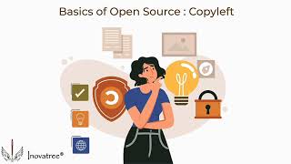 What is Copyleft