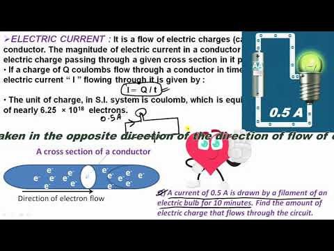 electricity (class 10 physics)/part3