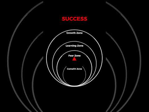 Value of SUCCESS #inspiration #success  #quotes #motivation #motivationalquotes