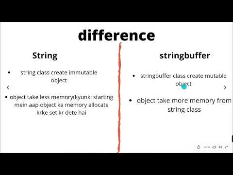 String Buffer classs in java  with Example in Hindi  | java tutorial