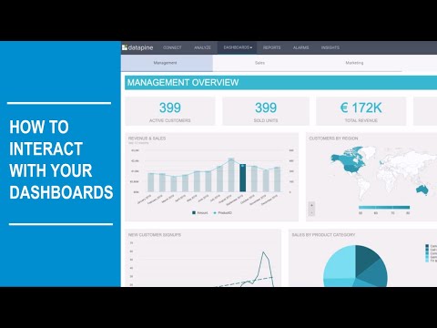 How To Use Interactive Dashboards | datapine