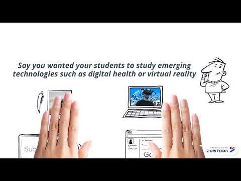 Phases of Technology Integration in Education - Using Student Agency & Blended Learning