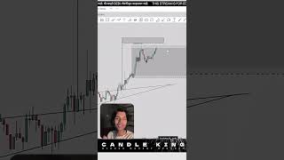 Spot the reversal with MMC and stay ahead!