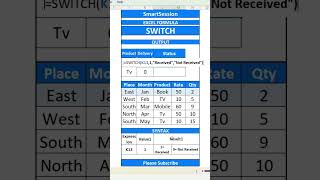 Switch Excel: Effortless Data Management Solutions #excel #excelyourself #exceltips