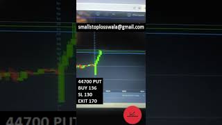 [Live] Intraday Trade | Bank nifty Options Trading | 44700 PUT | 09 August 2023