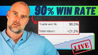 This Expert Advisor WINS!