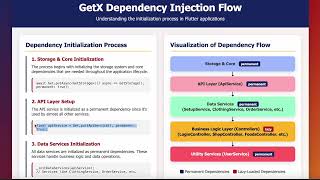 GetX Dependency Flow Made EASY!