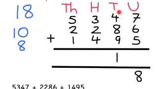 Y4 - how to add using compact column addition