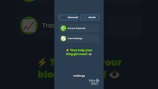 Must-Have Blogging Tools for Beginners 2025💻 #bloggingtips #shorts #shortsfeed #bloggingtools #trend