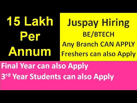 Juspay Hiring  2021 Off campus Job for BE/Btech | Jobs for freshers |  Off campus drive 2021