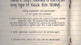 What is Black Box Testing?