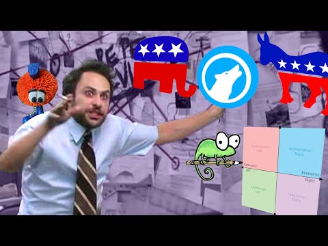 Politics and Software Development | A Schizo Rant