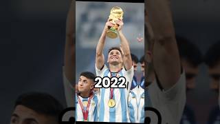 Alvarez Evolution #football#footballevolution