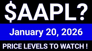 AAPL Stock (Apple Inc.) AAPL Stock Analysis | January 20, 2026 