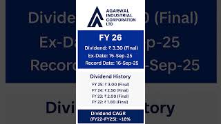 Agarwal Industrial Corporation Ltd has recommended a final dividend
