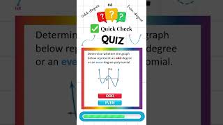 Polynomial Graphs: Odd or Even Degree? Quick Check QUIZ