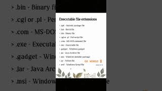 Executable file extensions