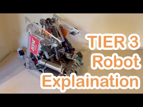 2654E Echo | V2 Robot Explaination Video | VEX High Stakes
