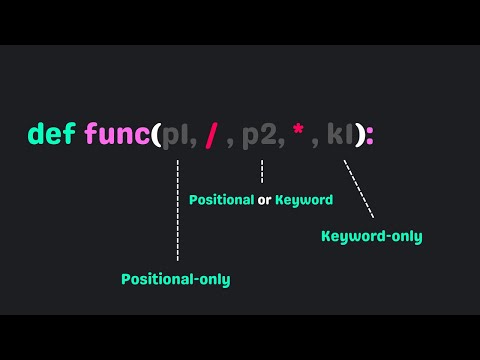 What are these (/ and *) parameters in function? 2MinutesPy