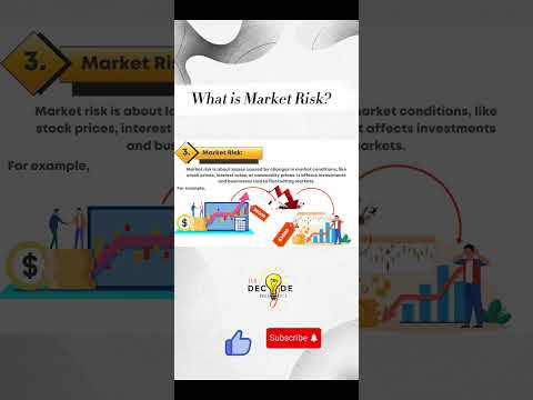 What is Market Risk? #financialrisks #education #business #demand