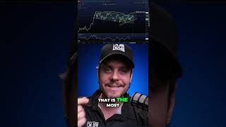 Bullish Bitcoin Forecast: Holding the Critical Median Line