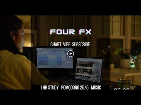 THE ONLY 1HR STUDY WITH ME ( FOREX ) W/MUSIC  POMODORO 25:5