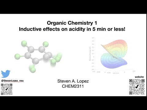Episode 4: Inductive Effects on Acidity