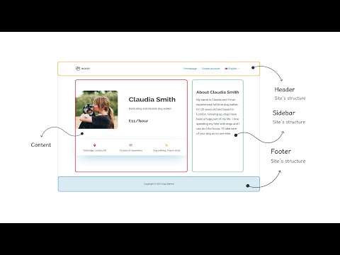WPML String Translation - Translate Texts Outside Your Content