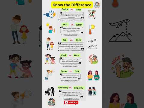 Know the Difference: Common English Confusions Explained ✅ Part - 2