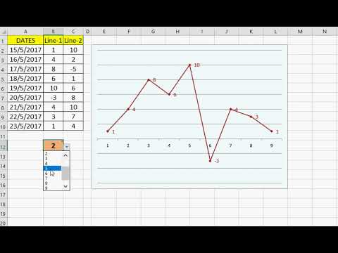 chart change line color