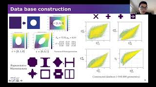Data-driven and Topological Design of Structural Metamaterials for Fracture Resistance