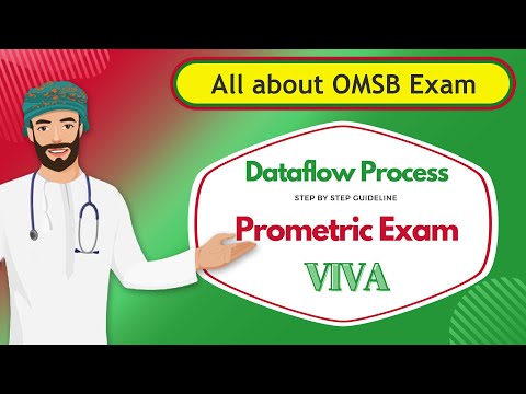 All about OMSB Exam(Oman Medical Specialty Board). Dataflow process, Prometric scheduling, Viva exam