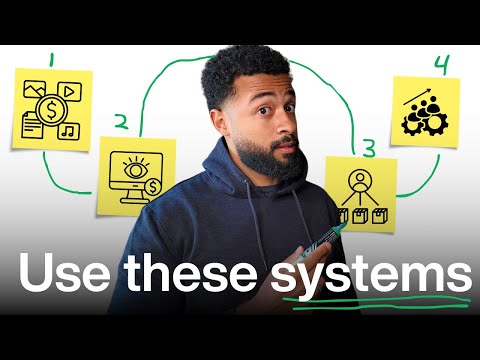 Your Business Needs 4 Systems to Run Without You
