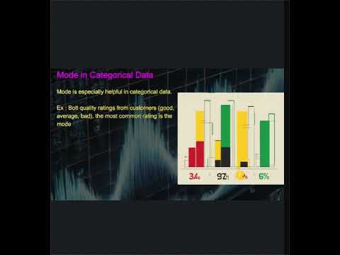 L7 - Measures of central tendency - Mode #aiinengineering #statistics #aiinmechanical