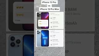 Apple iPhone 13 vs Apple iPhone 13 Pro Max