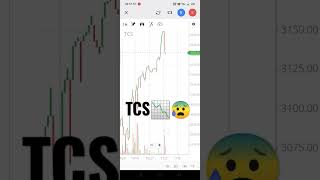 TCS STOCK