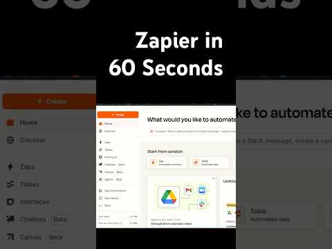 Zapier in 60 Seconds: Automate Without Code #Zaper #AI #Automate #smallbusiness #accounting #nocode