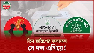 একদিনে সামনে এলো তিন জরিপ, জিতবে কোন দল! | Bangladesh Election Survey | Who will Win?